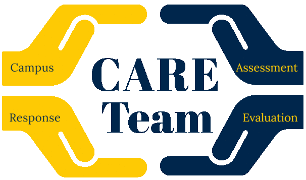 Graphic showing the words "CARE Team" in the center, surrounded by four hands labeled "Campus," "Response," "Assessment," and "Evaluation."