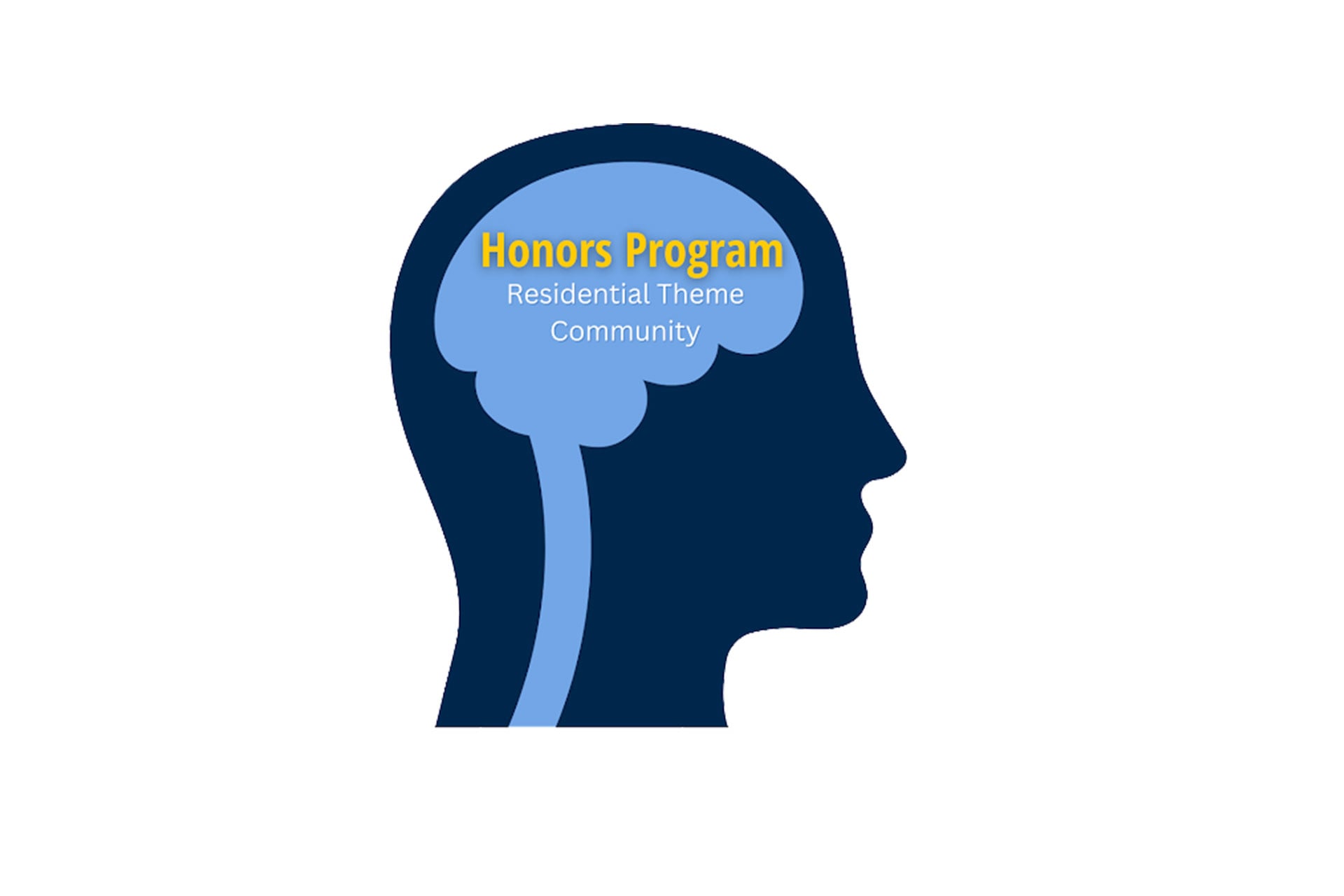 Graphic of a human head silhouette with a brain illustration. Text reads: "Honors Program" in yellow and "Residential Theme Community" in blue.