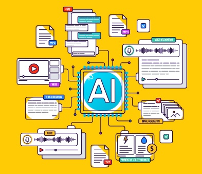 A graphic illustrating various applications of AI, featuring icons for text, video, audio, and documents connected to an "AI" centerpiece.