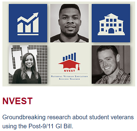 Four images related to student veterans and education, with the text "NVEST" and a description of research on the Post-9/11 GI Bill.